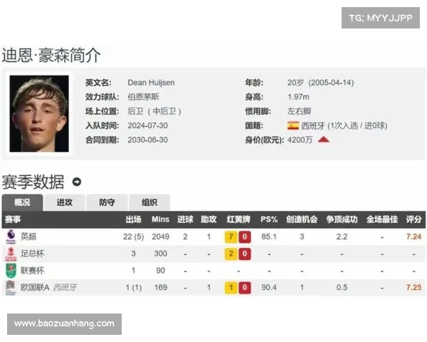 英超历史客场战绩分析 各大球队表现对比与趋势解析
